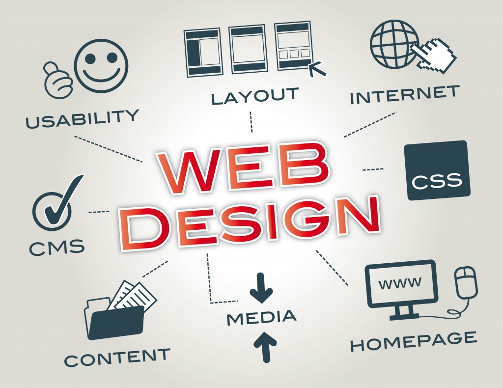 web designing